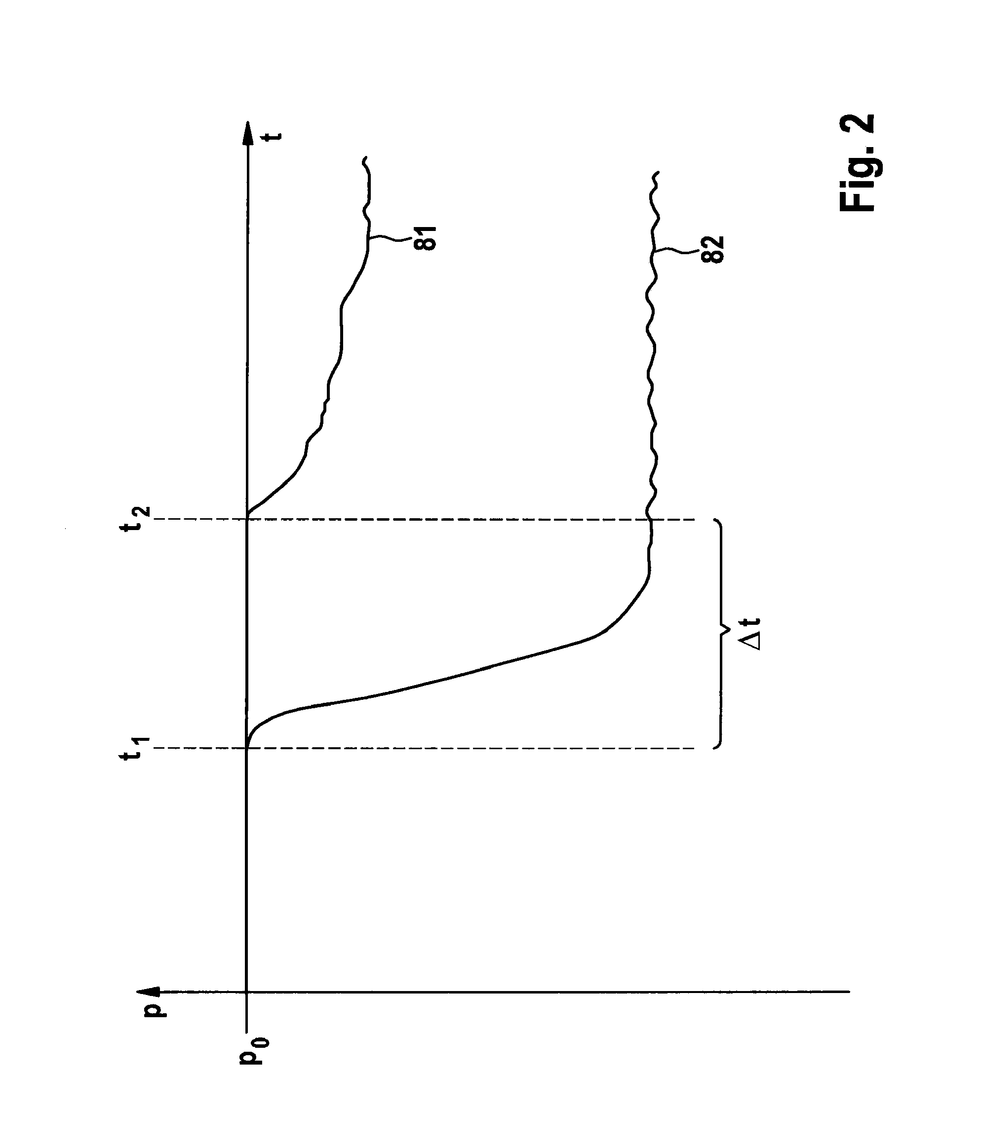 Method for diagnosing a fuel tank vent valve