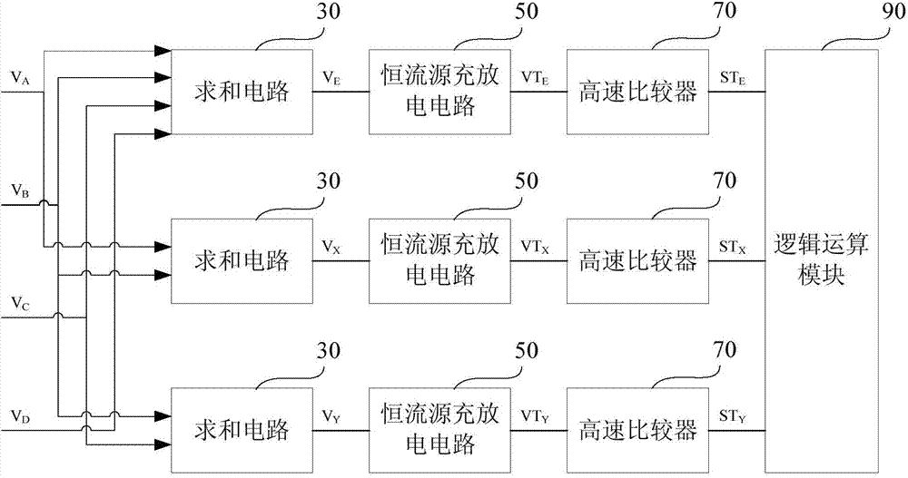 Positron emission tomography electronic signal processing system and method