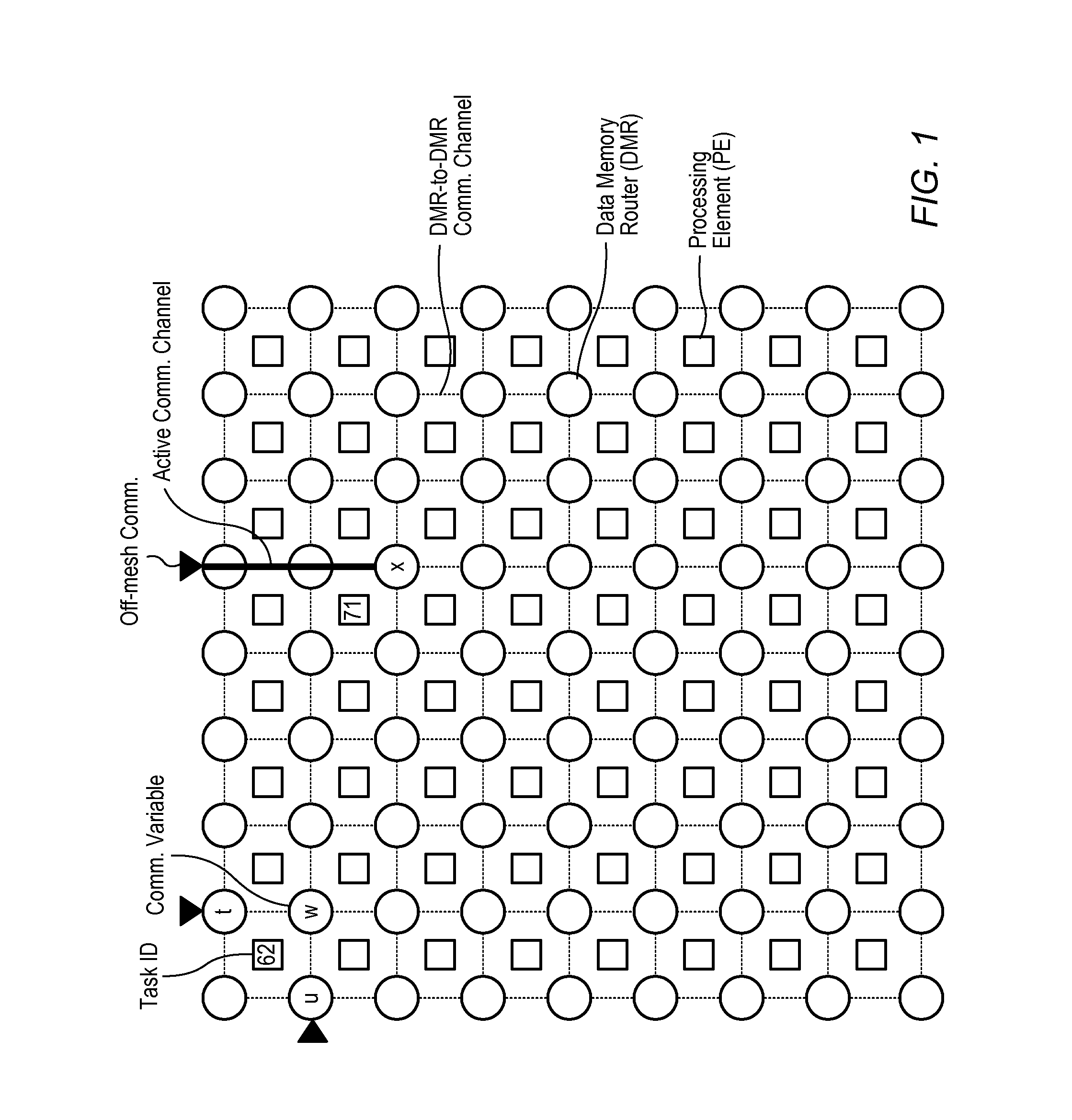 Programming a multi-processor system