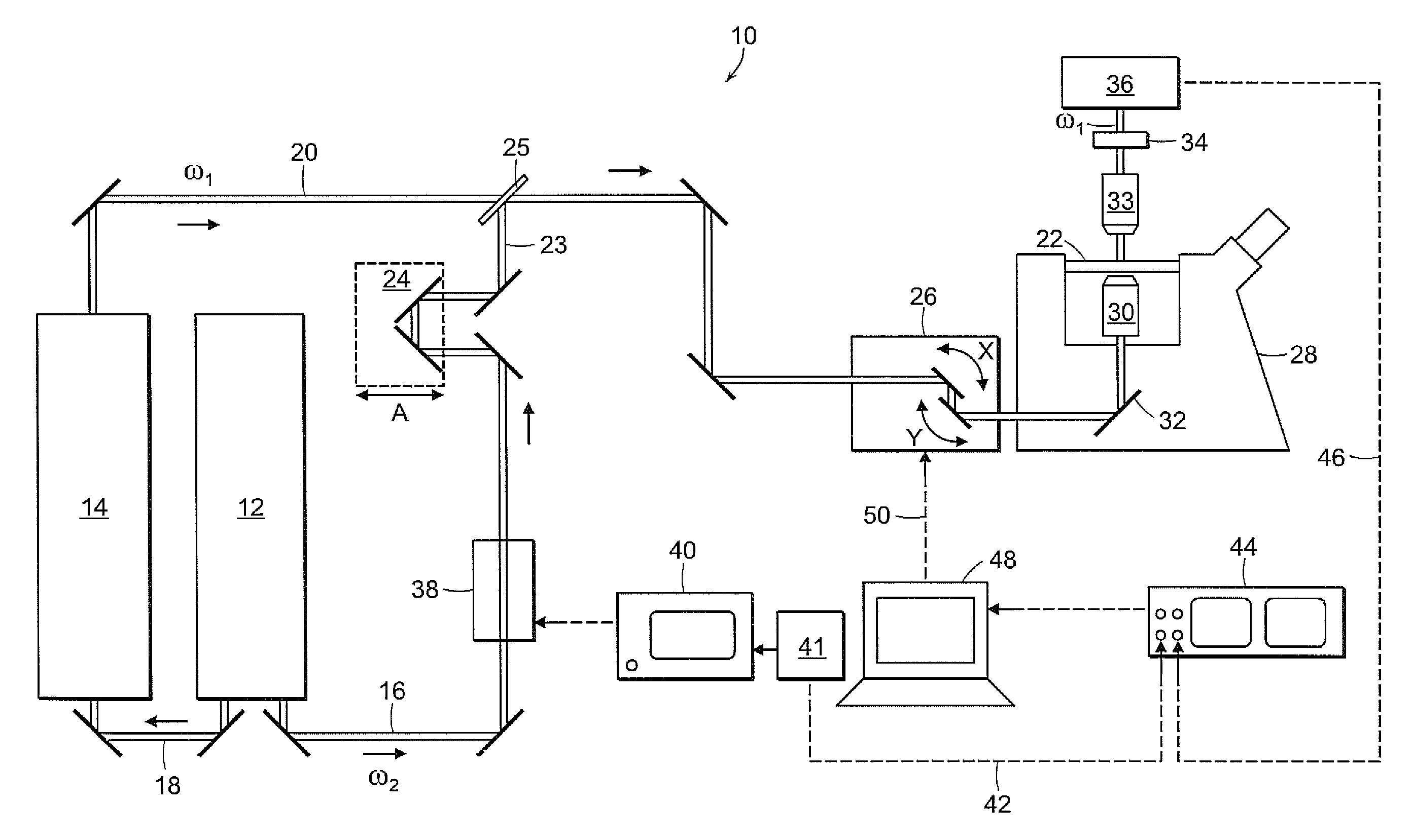 Microscopy imaging system and method employing stimulated raman spectroscopy as a contrast mechanism