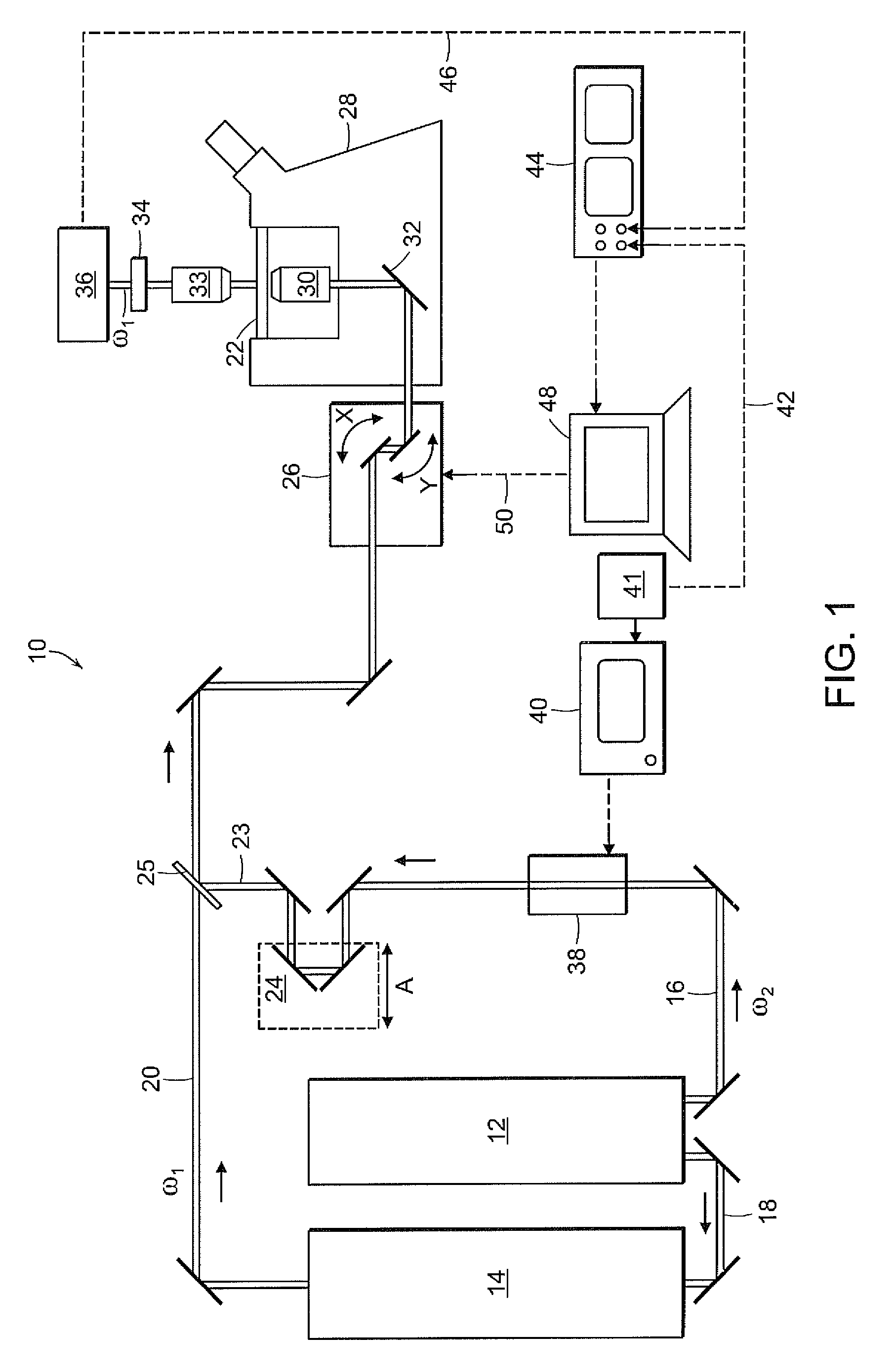 Microscopy imaging system and method employing stimulated raman spectroscopy as a contrast mechanism