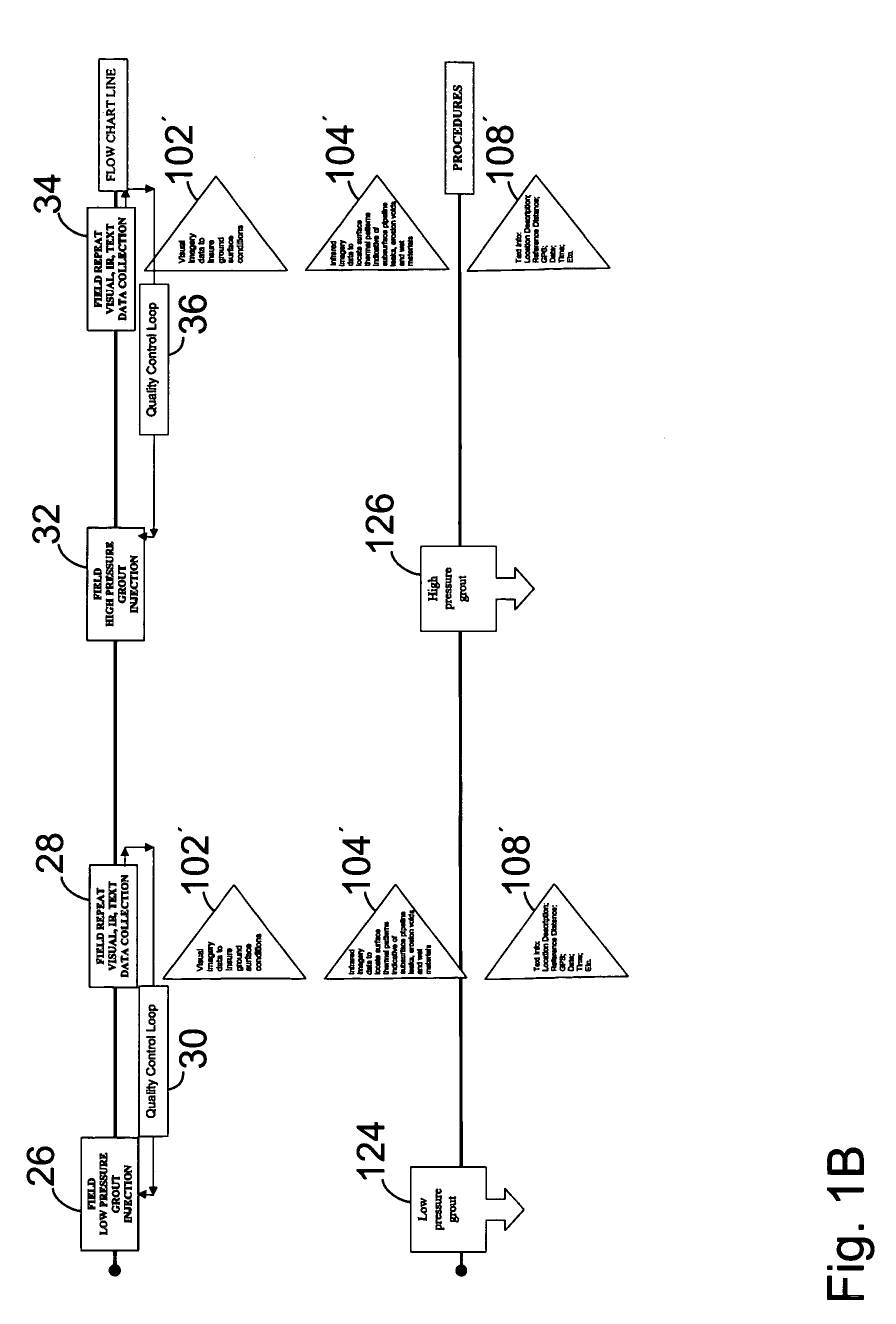 System of subterranean anomaly detection and repair using infrared thermography and ground penetrating radar