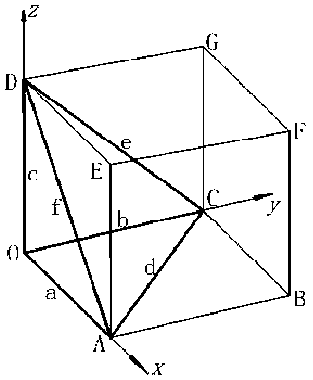 Apparatus and test method for testing three-dimensional stress state inside concrete