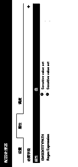 A data processing flow design method based on NIFI