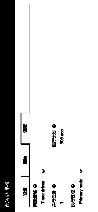 A data processing flow design method based on NIFI