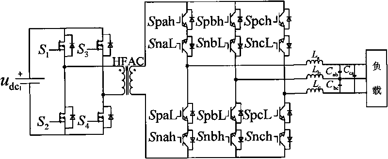 Regulating and controlling method and logic of self-adaption commutation integration of high frequency chain matrix inverter