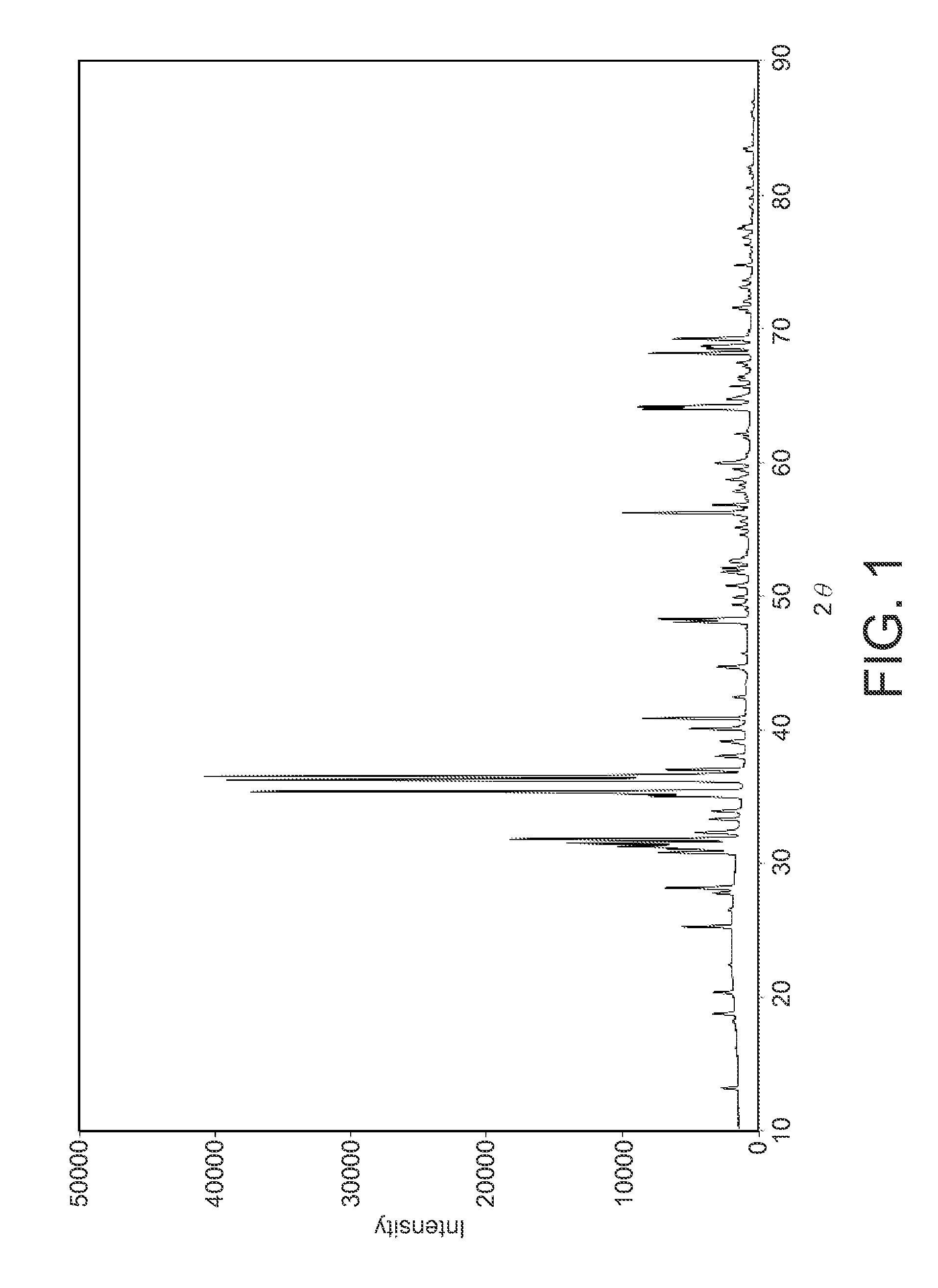 Nitride phosphor and manufacturing method thereof, and light emitting device using the same