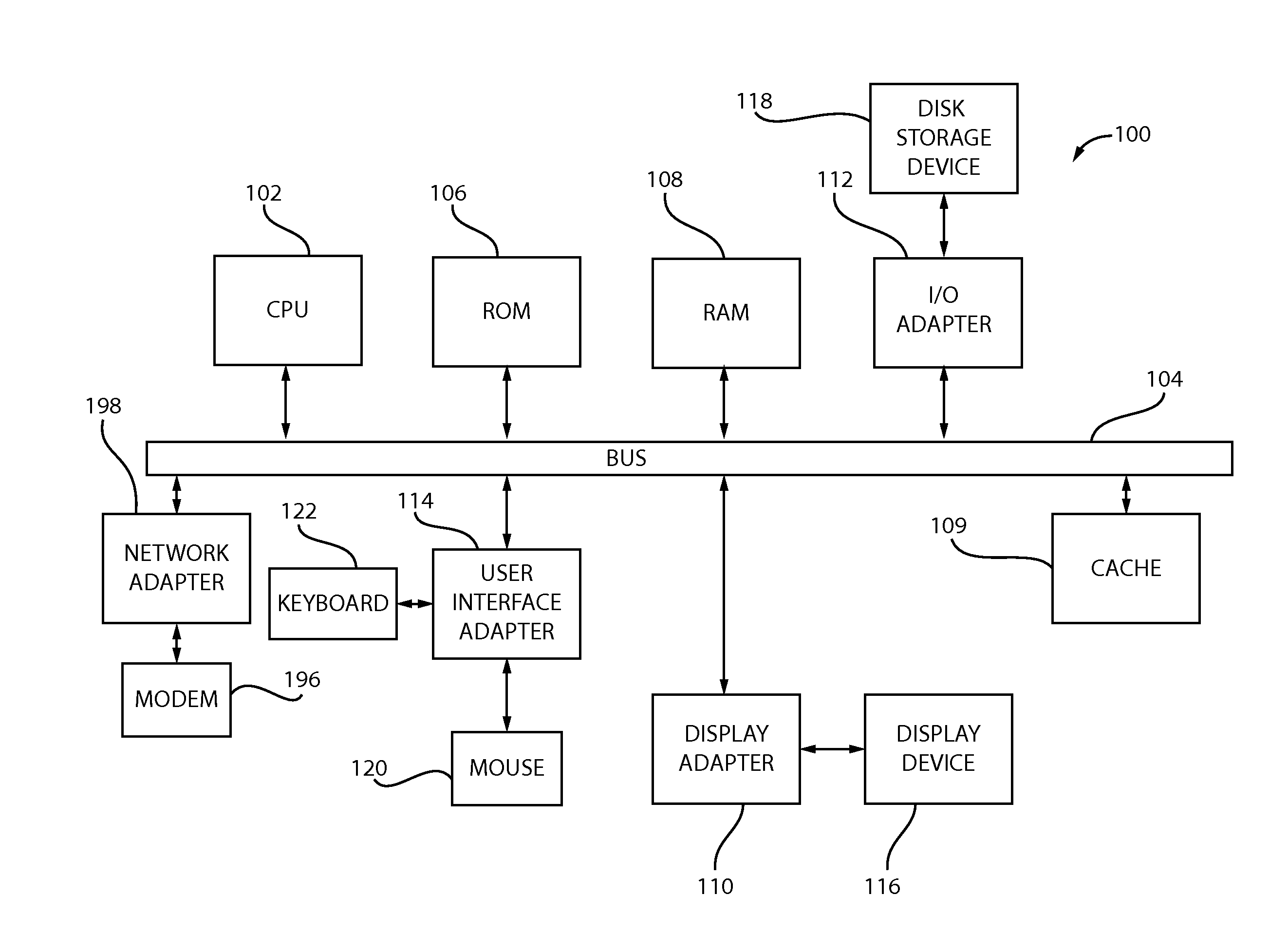 Energy-aware task consolidation on graphics processing unit (GPU)