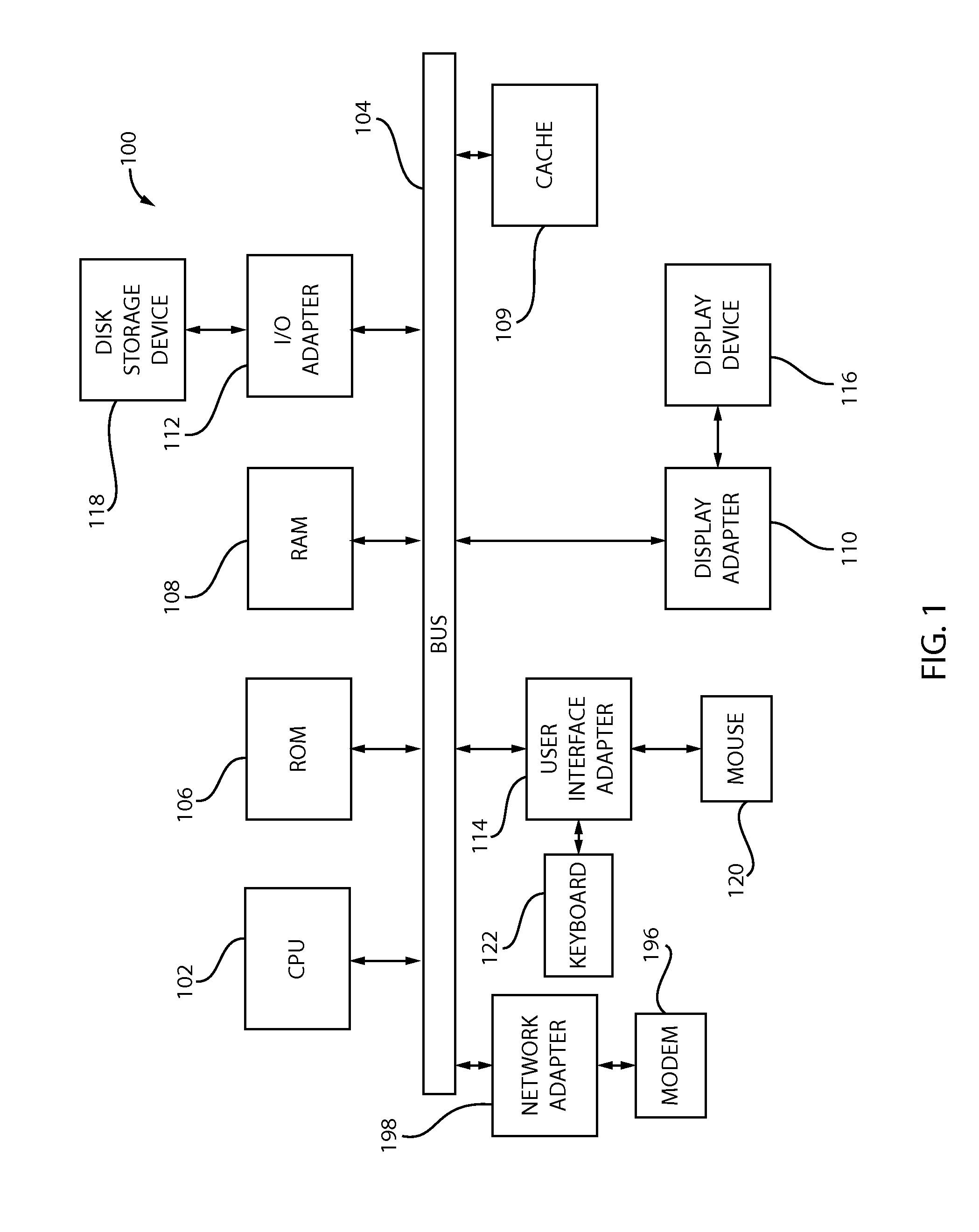 Energy-aware task consolidation on graphics processing unit (GPU)