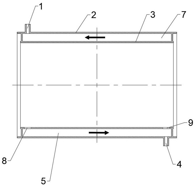 Novel cooling device for motor