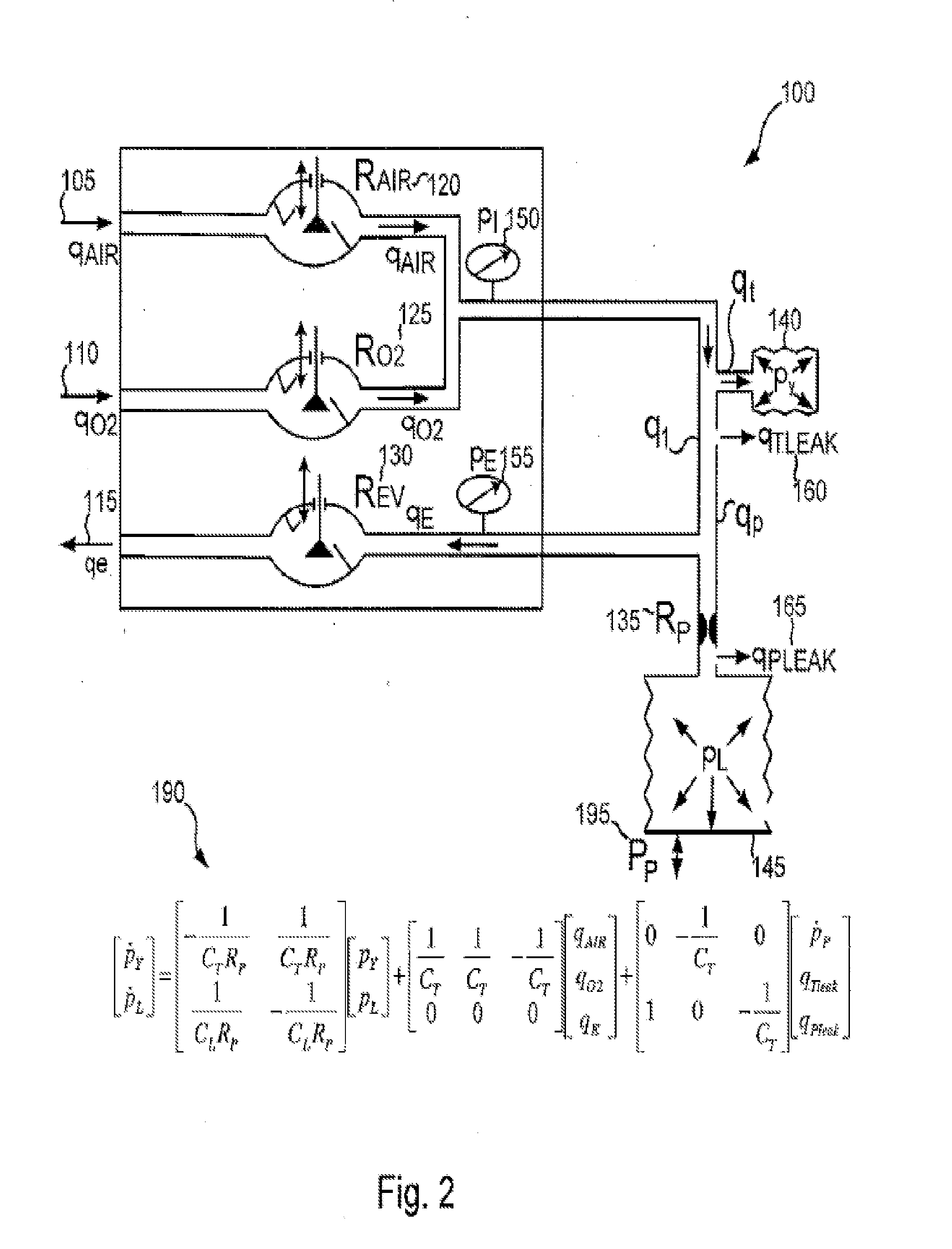 Systems And Methods For Ventilation To Obtain A Predetermined Patient Effort