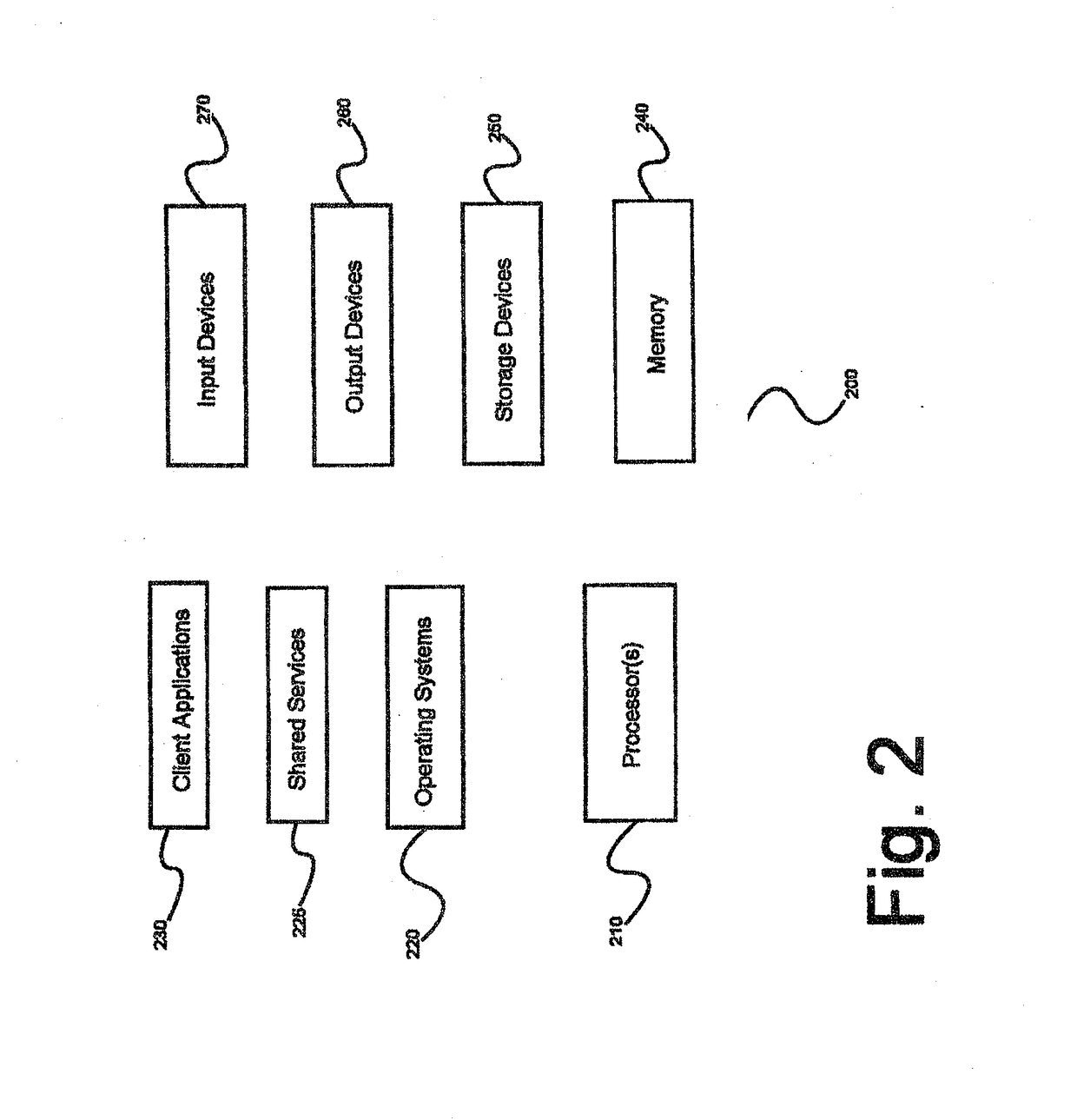 Automated method for allocation of advertising expenditures to maximize performance through look-alike customer acquisition