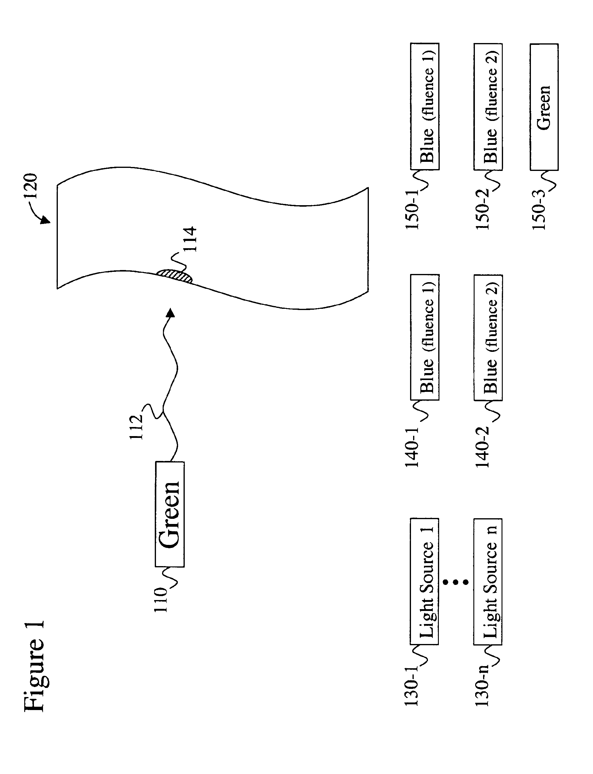 Toothpick for light treatment of body structures