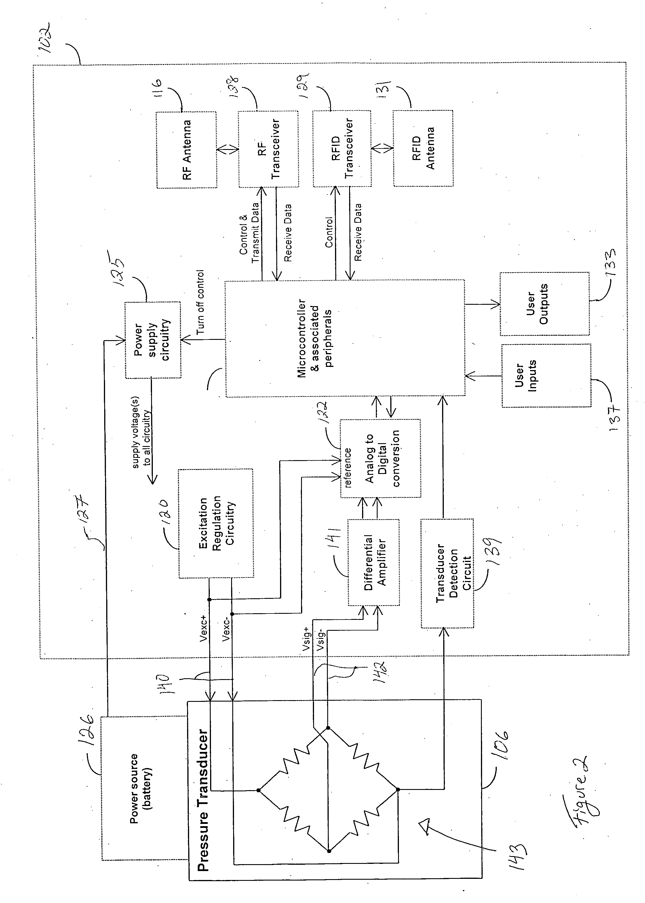 Wireless communication system for pressure monitoring