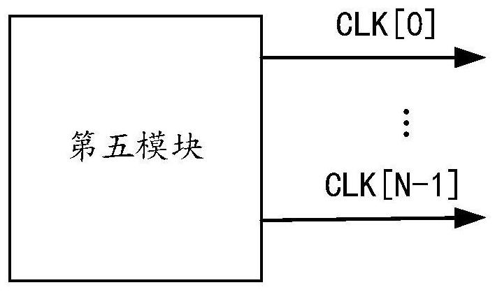 Driving circuit, driving chip and display device