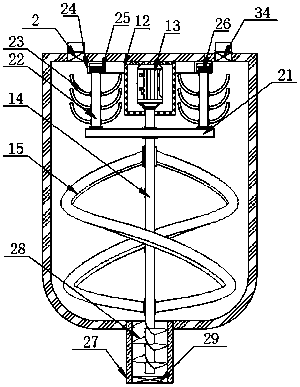 Mixing device for fertilizer production