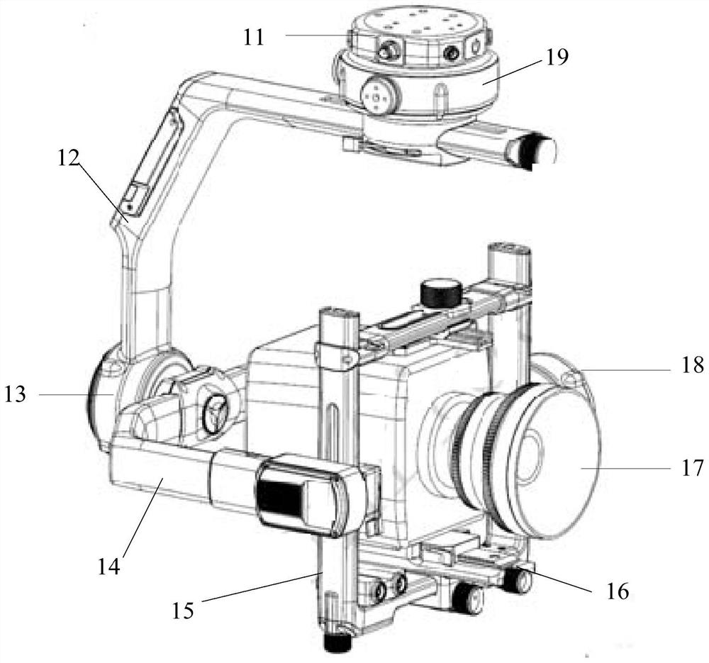 Control method of pan-tilt, controller and pan-tilt