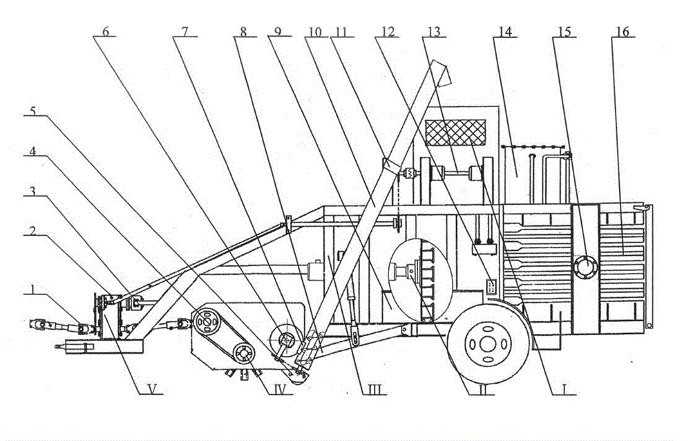 Trail-type straw collecting, smashing and bundling machine