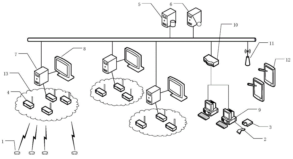 Body temperature measuring and monitoring system, as well as application method thereof