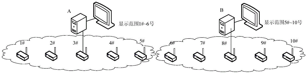 Body temperature measuring and monitoring system, as well as application method thereof