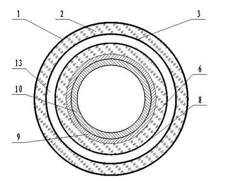 Concentric-circle vacuum photo-thermal photoelectric conversion glass tube