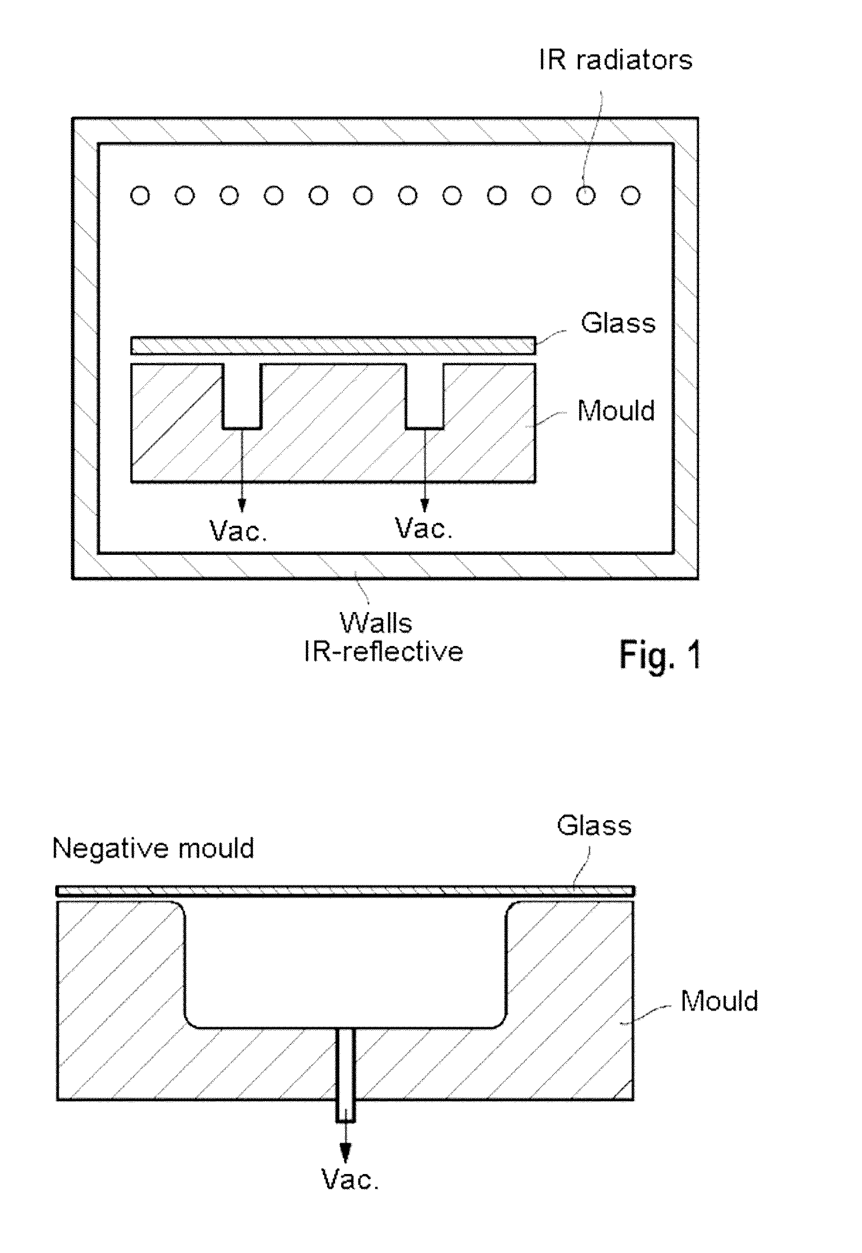 Method for manufacturing molded glass articles, and use of the glass articles manufactured according to the method