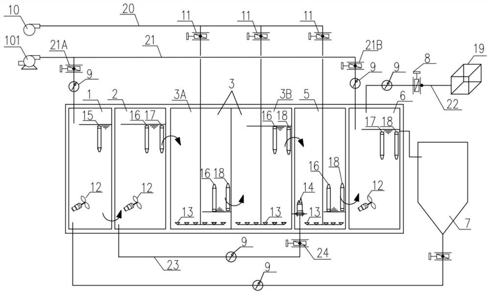 Intelligent aeration denitrification system