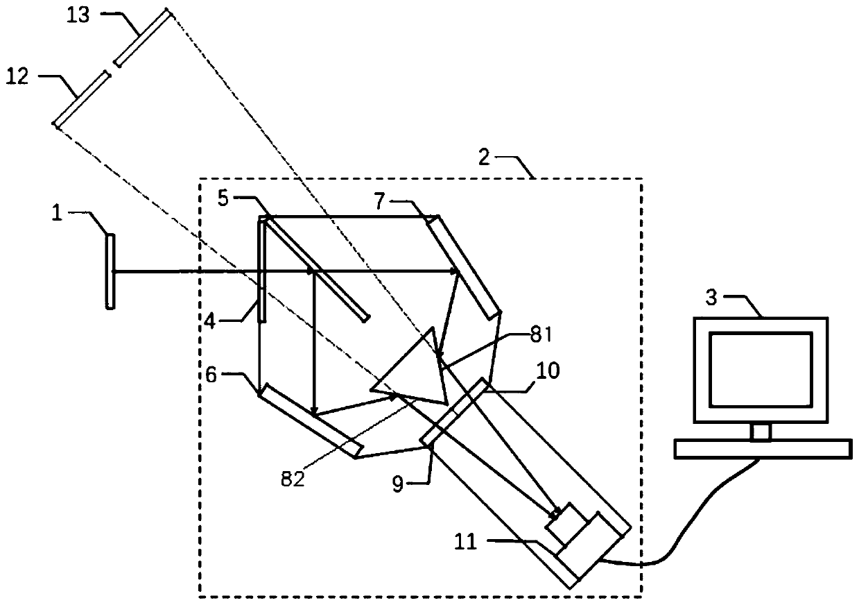 Temperature Field Measurement System and Method Based on Single Camera