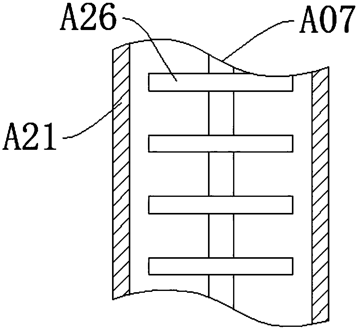 Environment-friendly industrial flue gas comprehensive treatment boiler and using method thereof