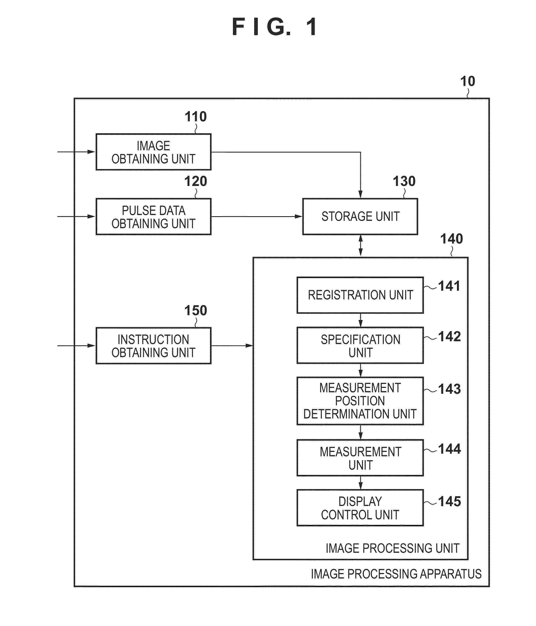 Image processing apparatus and image processing method