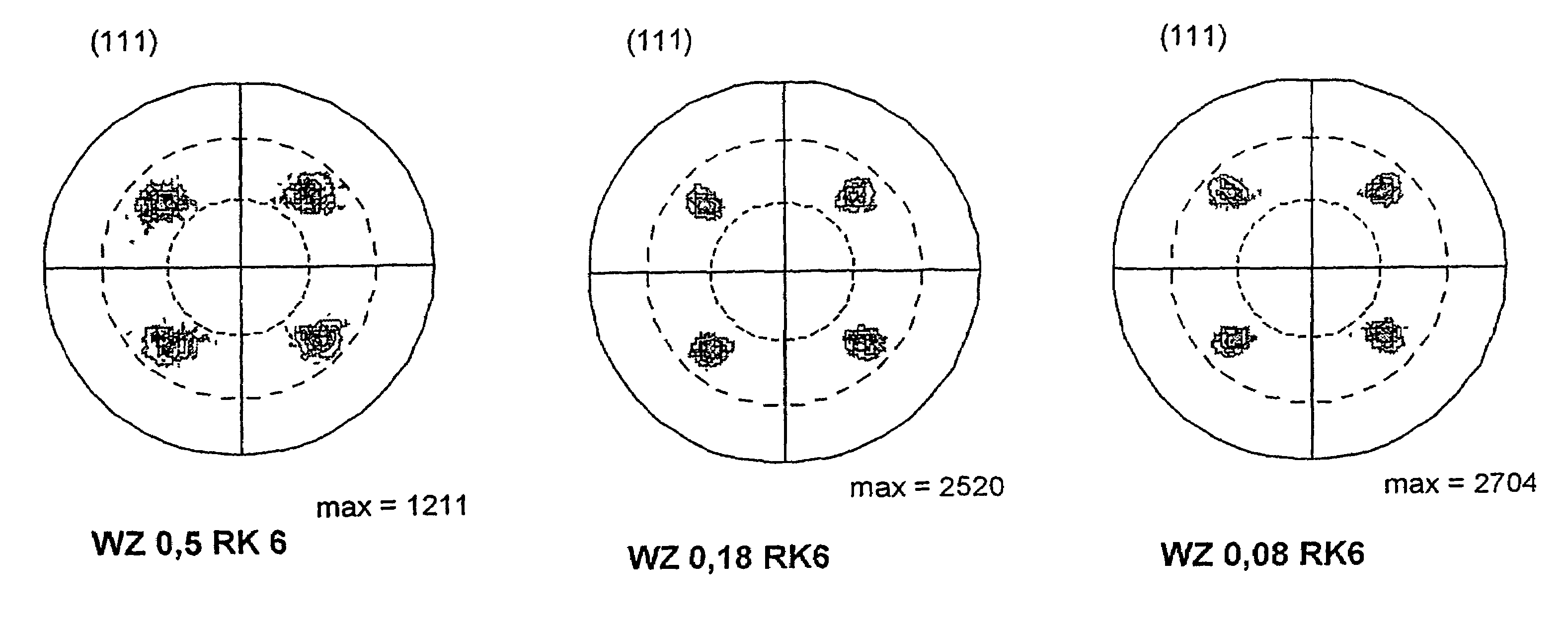 Method for producing metallic strips