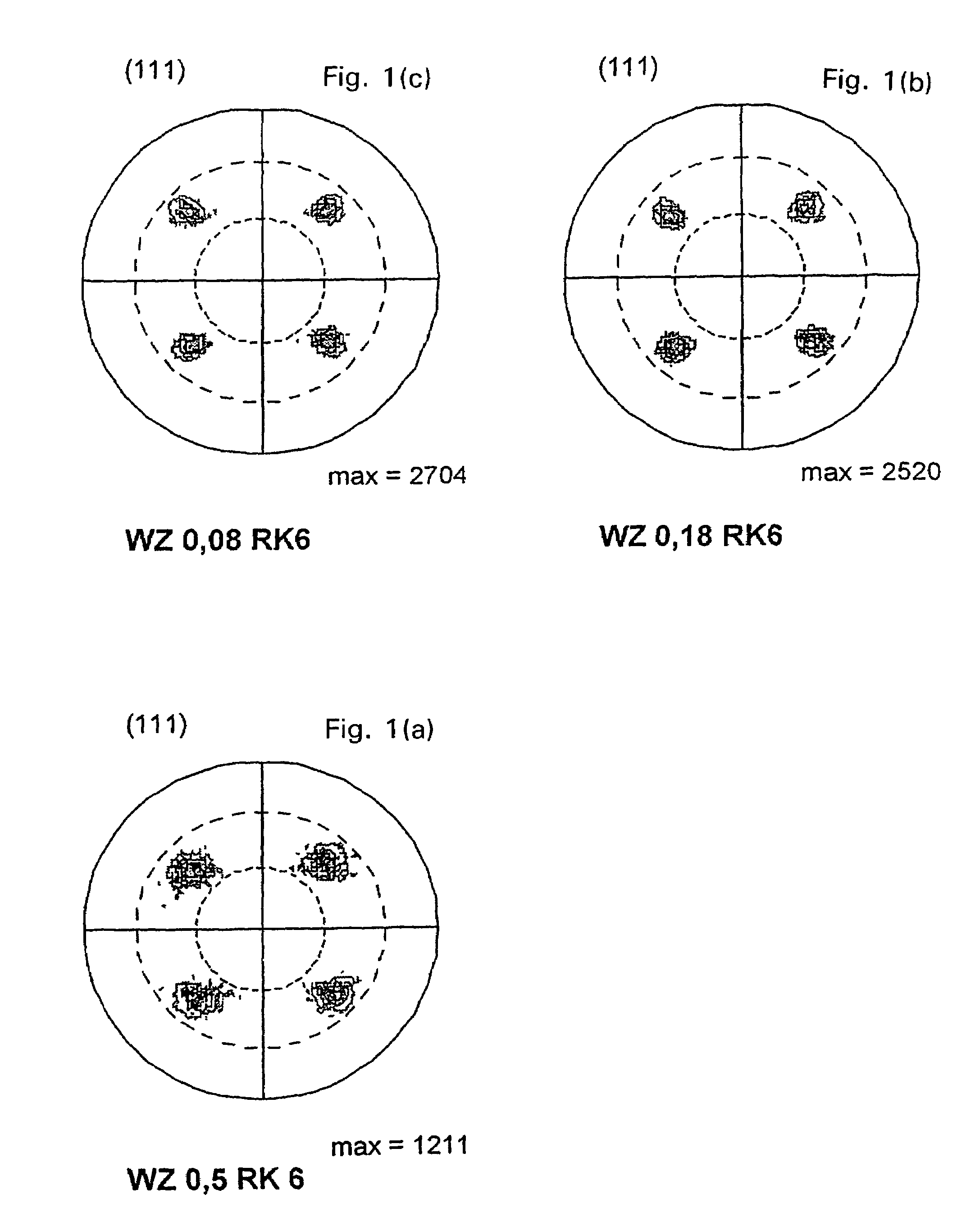 Method for producing metallic strips