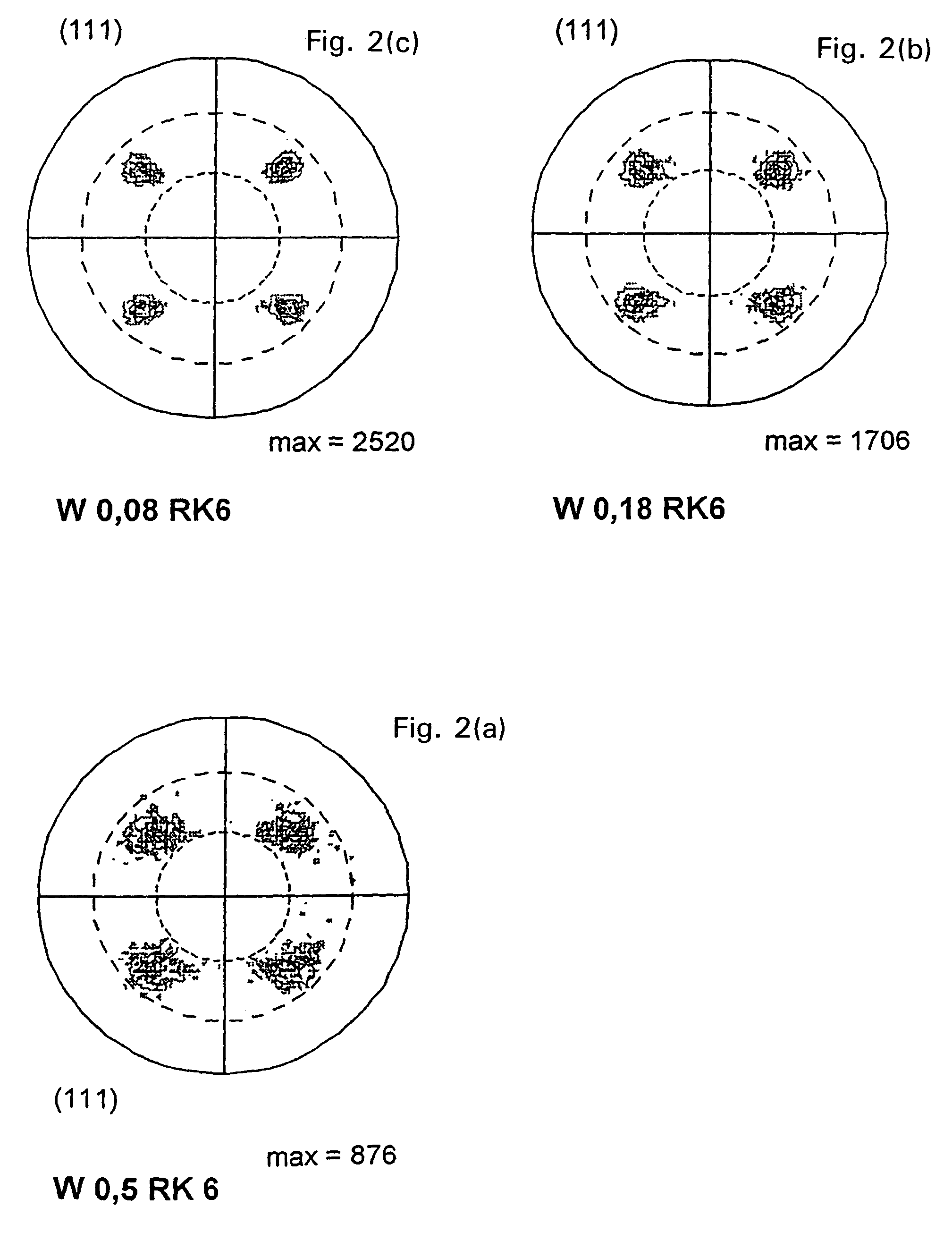 Method for producing metallic strips