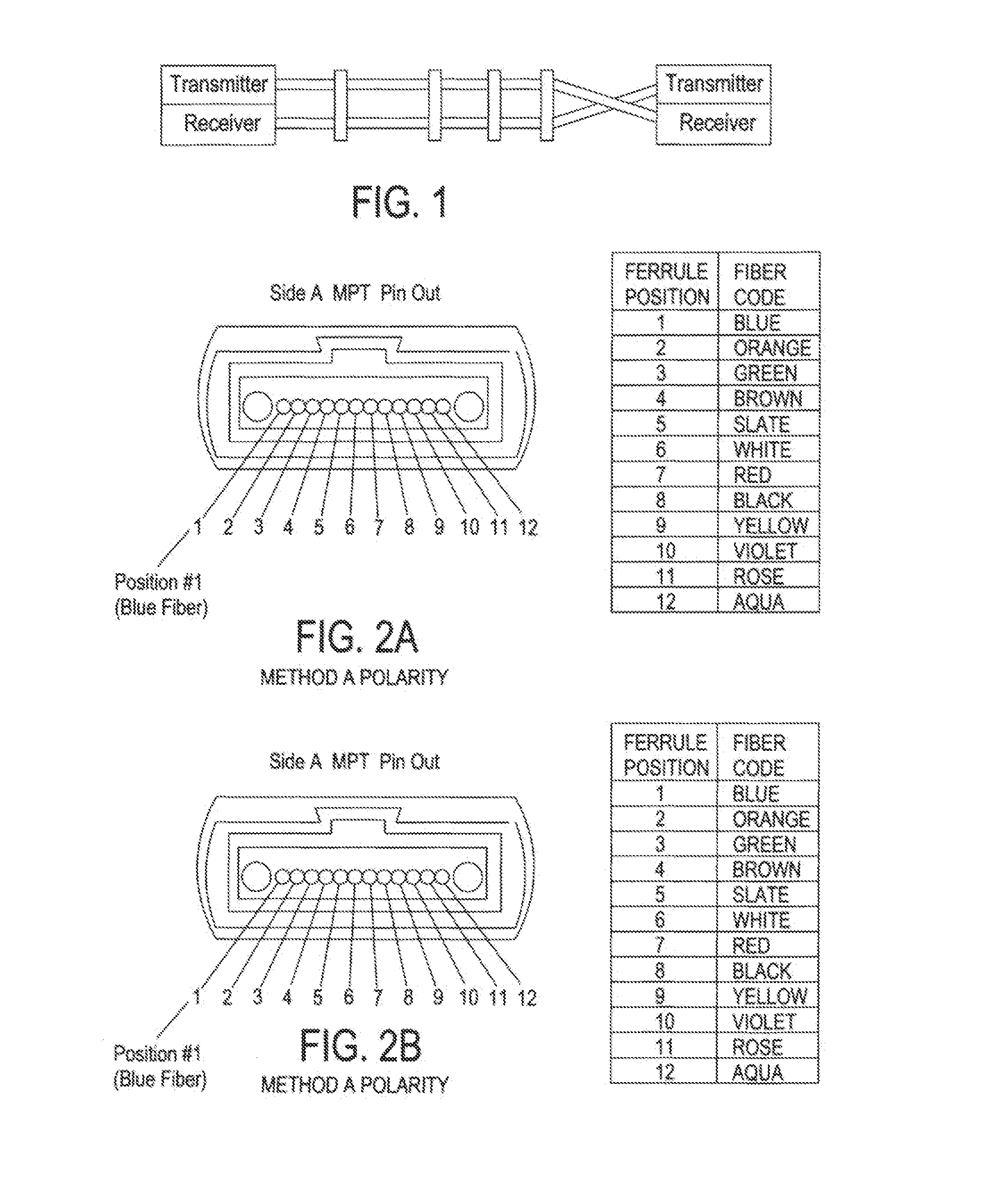 Reversible polarity mpo fiber optic connector