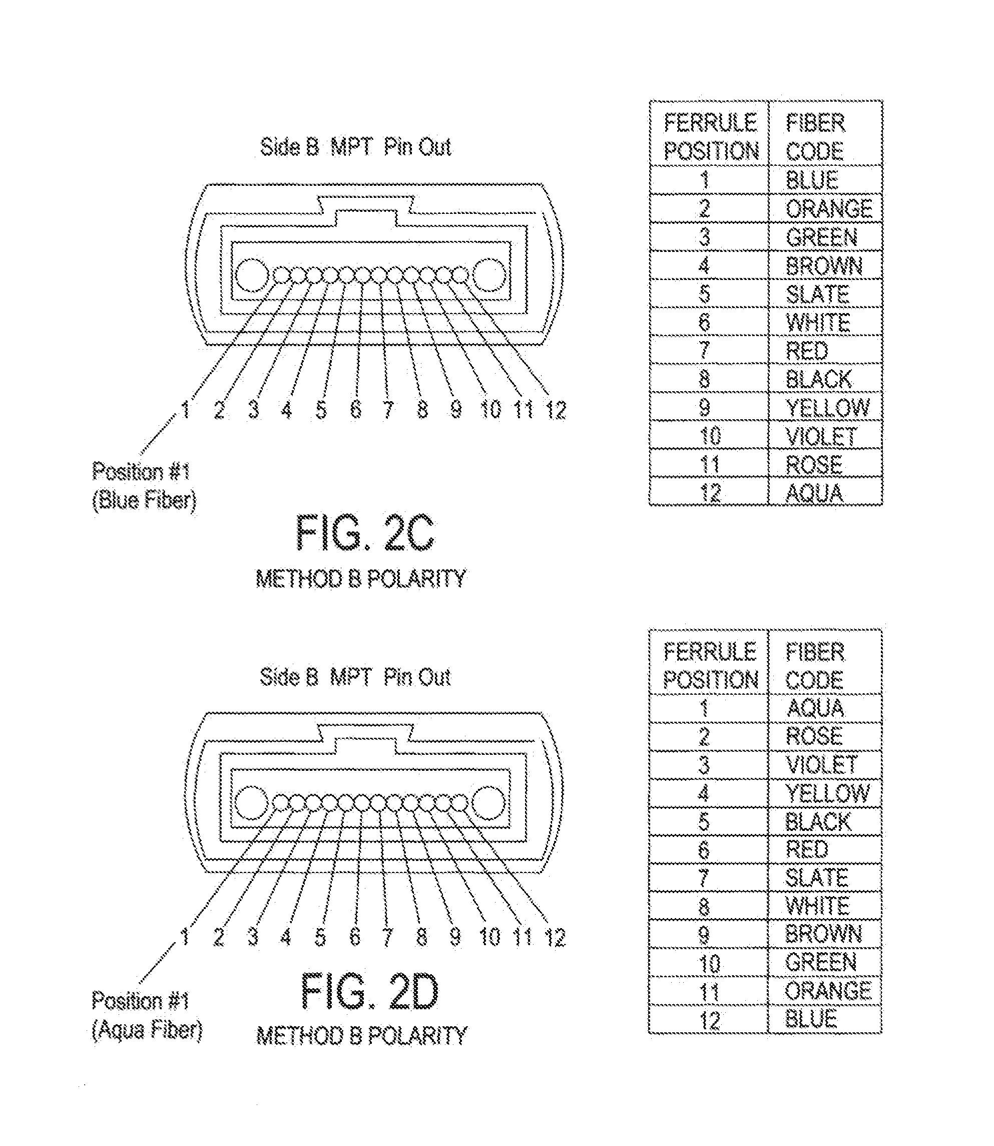 Reversible polarity mpo fiber optic connector