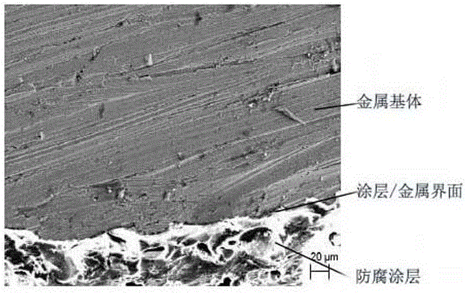 Organosilicon-aluminum powder corrosion inhibitor preparation method, organosilicon-aluminum powder corrosion inhibitor and application of organosilicon-aluminum powder corrosion inhibitor