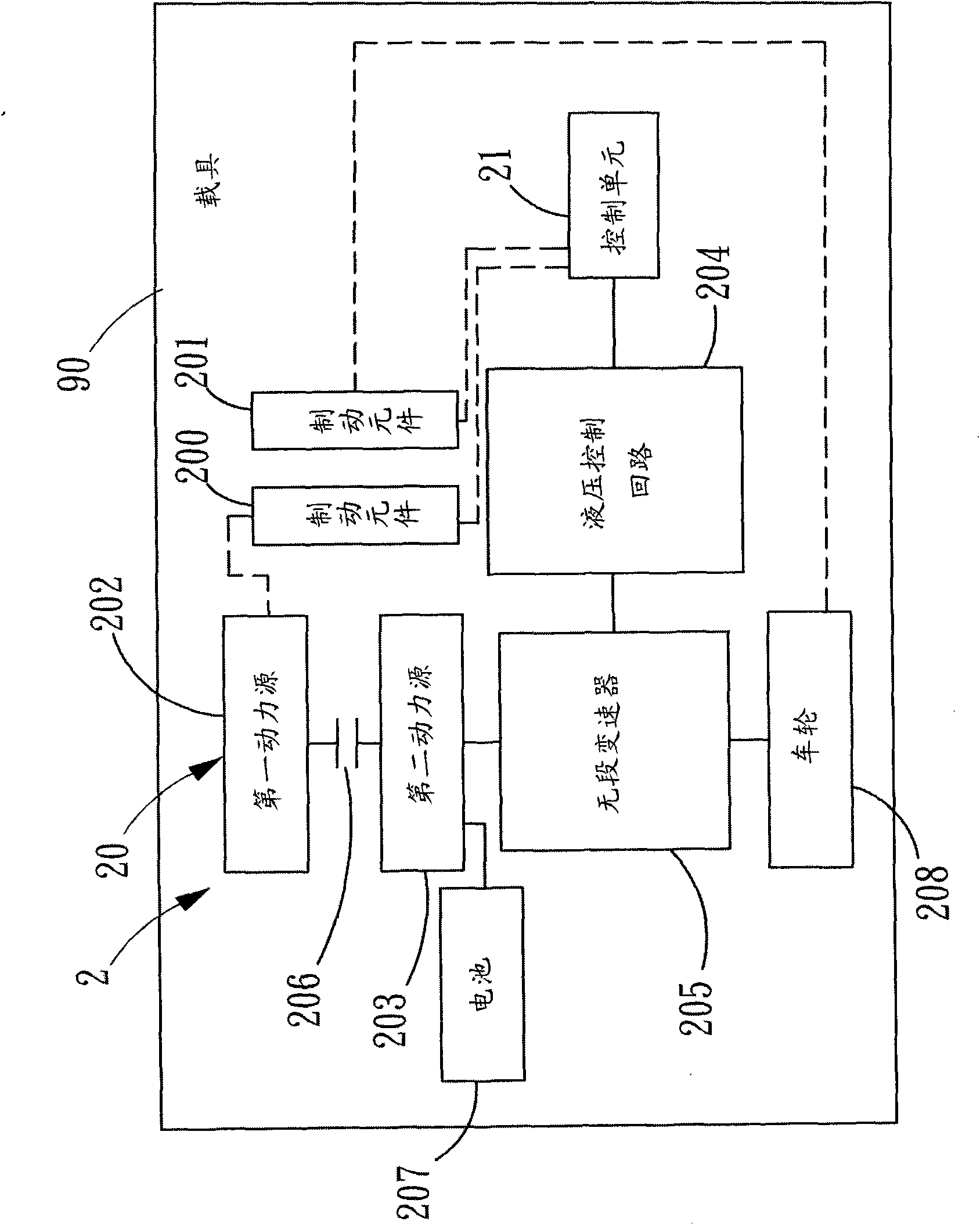 Control method and system for hydraulic control device of continuously variable speed transmission of hybrid power system