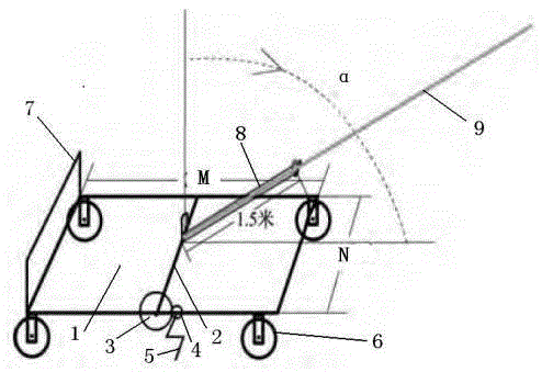 Auxiliary operation tool for link stick