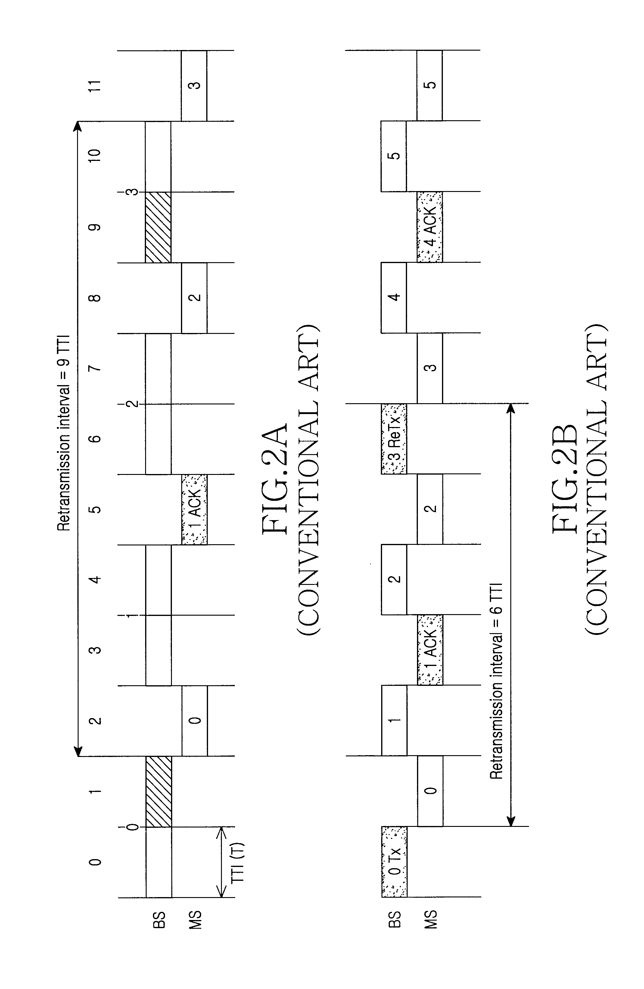 Method for signal transmission/reception based on HARQ scheme in wireless mobile communication system