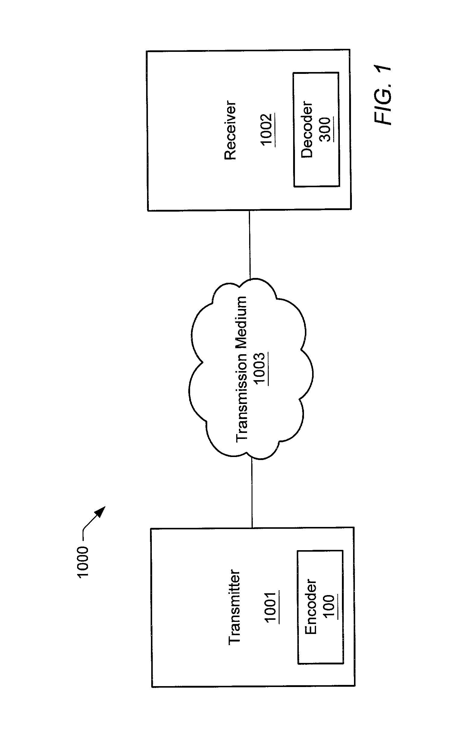 System and method for verifying error detection/correction logic