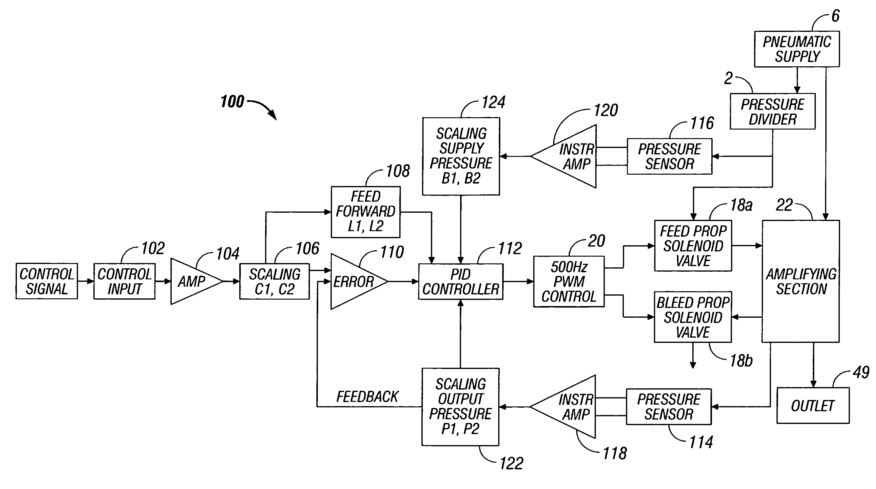 High pressure transducer