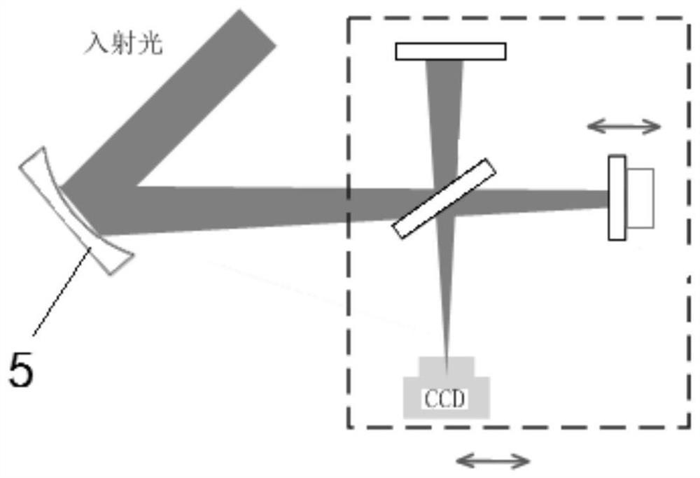 A Method for Acquiring Time-Space-Frequency Information of Ultrashort Pulse Laser Far-field Focal Spot