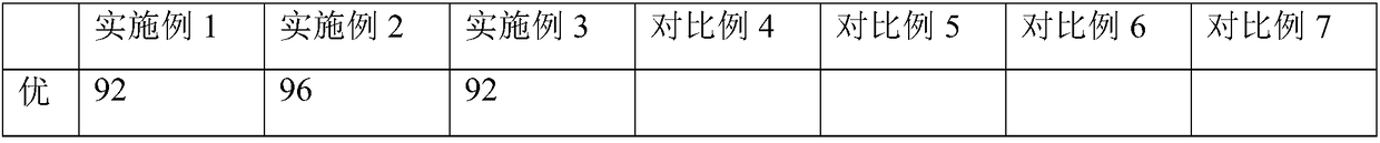 Low-sugar fructus phyllanthi dried fruit beverage and preparation method thereof