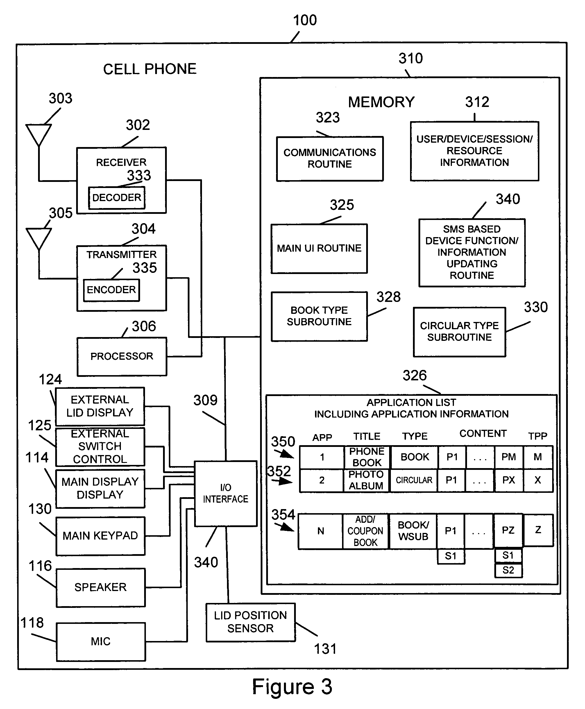 Simplified intuitive cell phone user interface