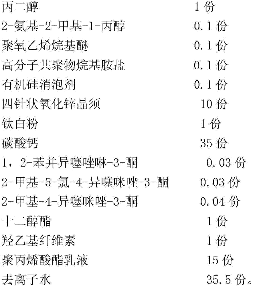 Water-based anti-static mould-proof and antibacterial type building coating and production method thereof