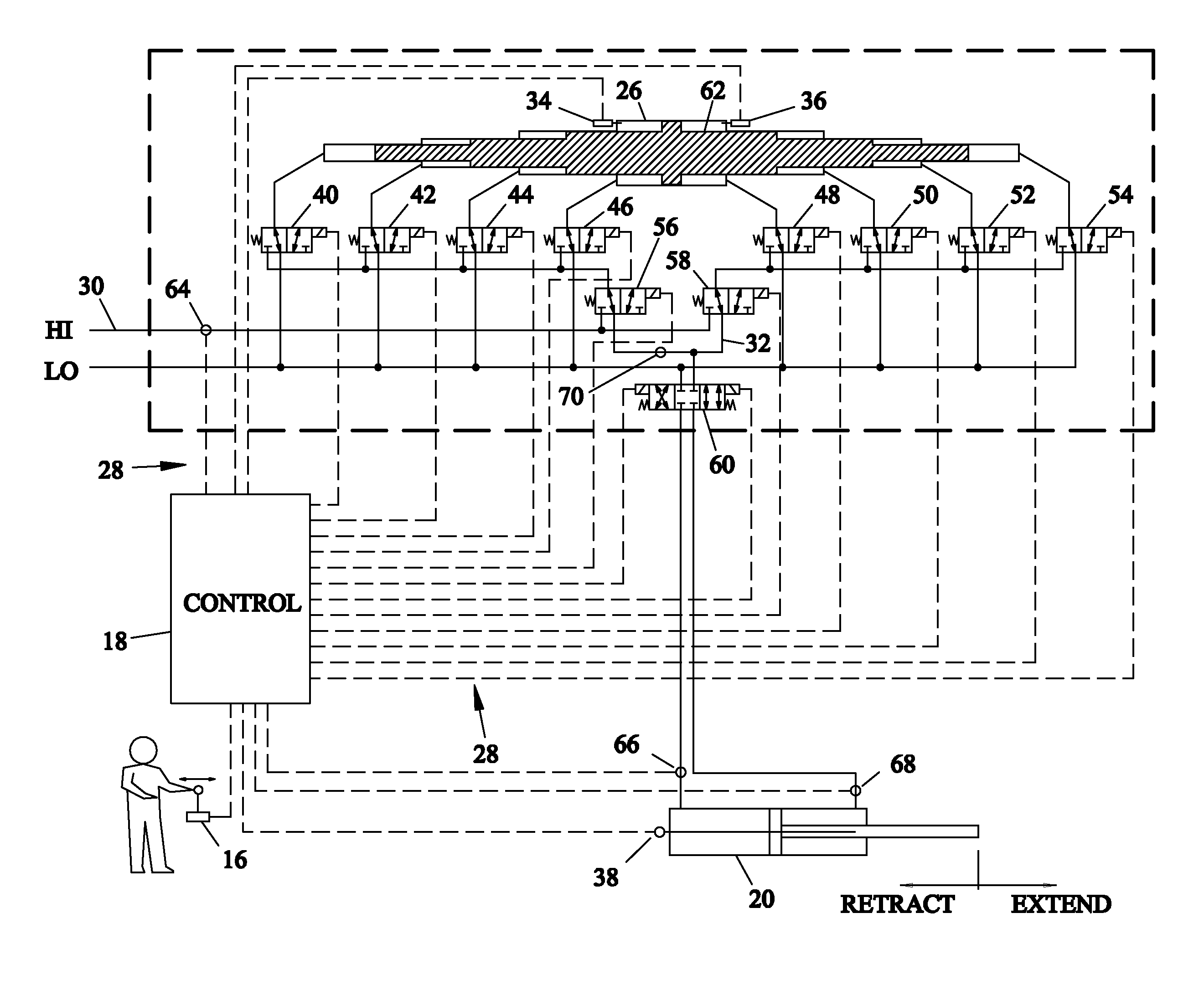 Digital hydraulic system