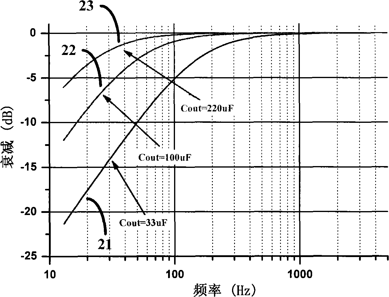 Two-way feedback single-power supply audio power amplifier