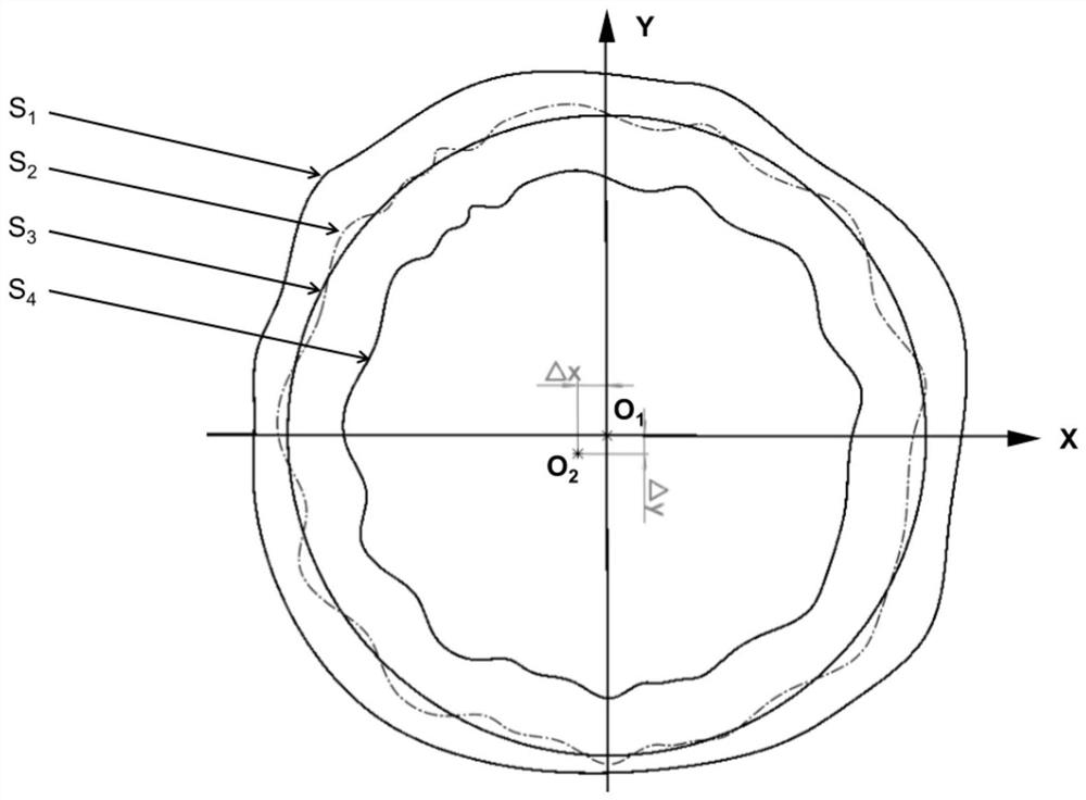 Complex component machining residual wall thickness self-adaptive compensation method based on coordinate origin translation