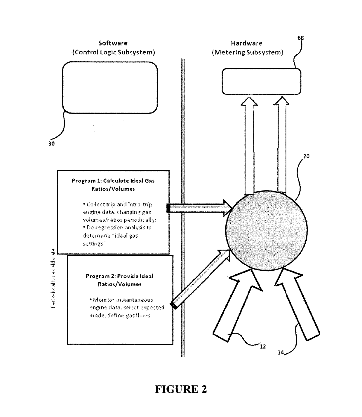 Method and system for improving fuel economy and reducing emissions of internal combustion engines