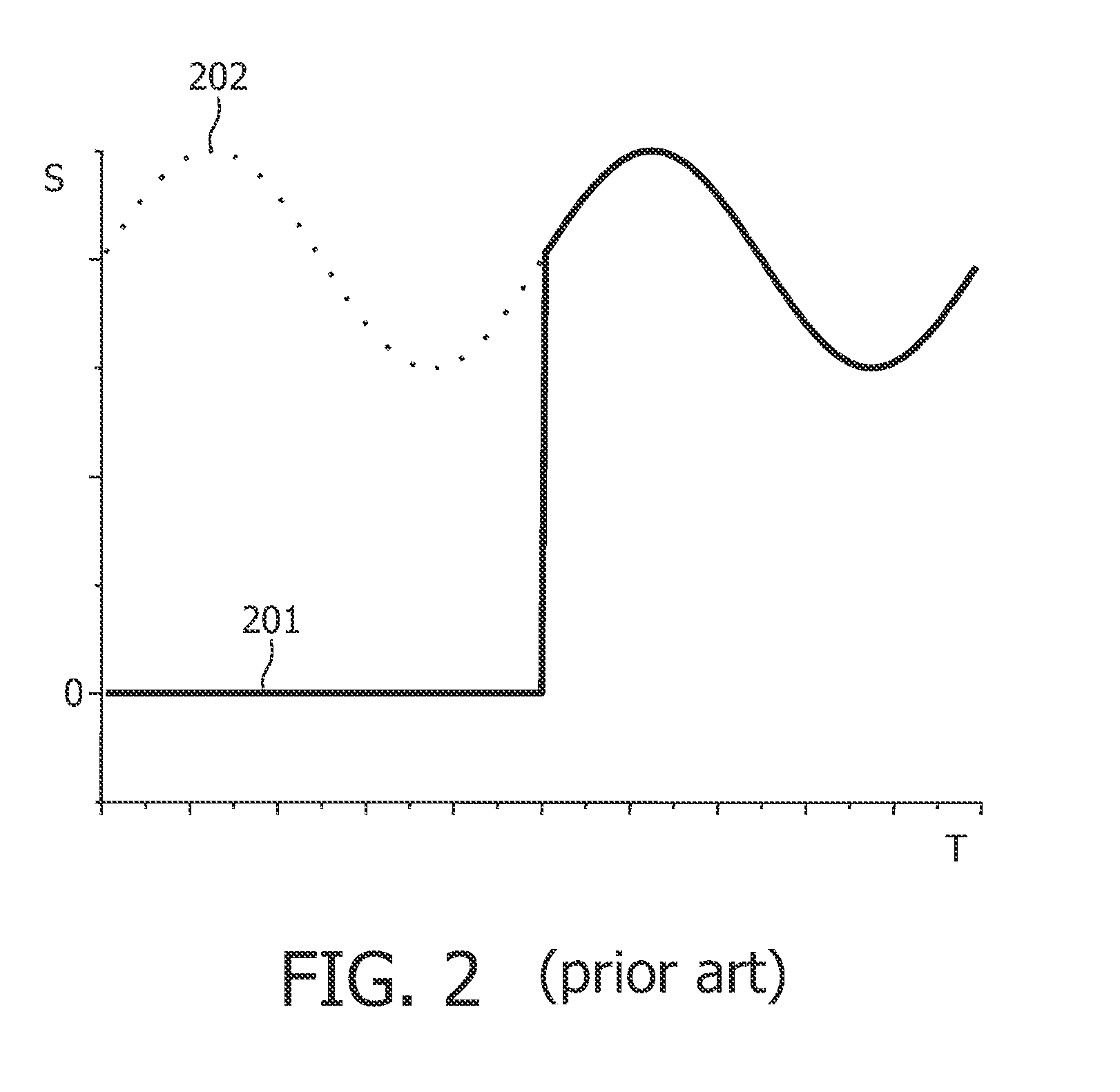 Cavity-enhanced photo acoustic trace gas detector with improved feedback loop